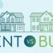 Renting vs. Buying a Home: The Ultimate Showdown of Pros and Cons!