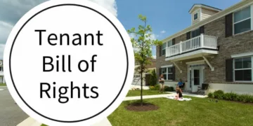 A Breakdown of the Biden Administration Renter’s Bill of Rights
