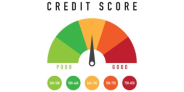 how to boost your credit score rapidly